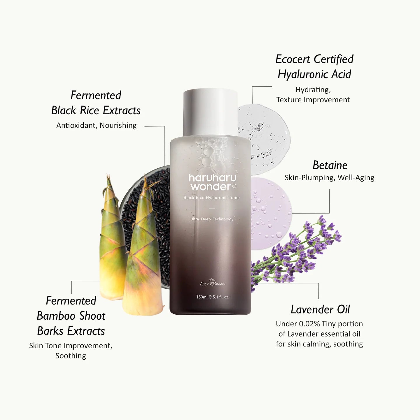 haruharu wonder - Black Rice Hyaluronic Toner