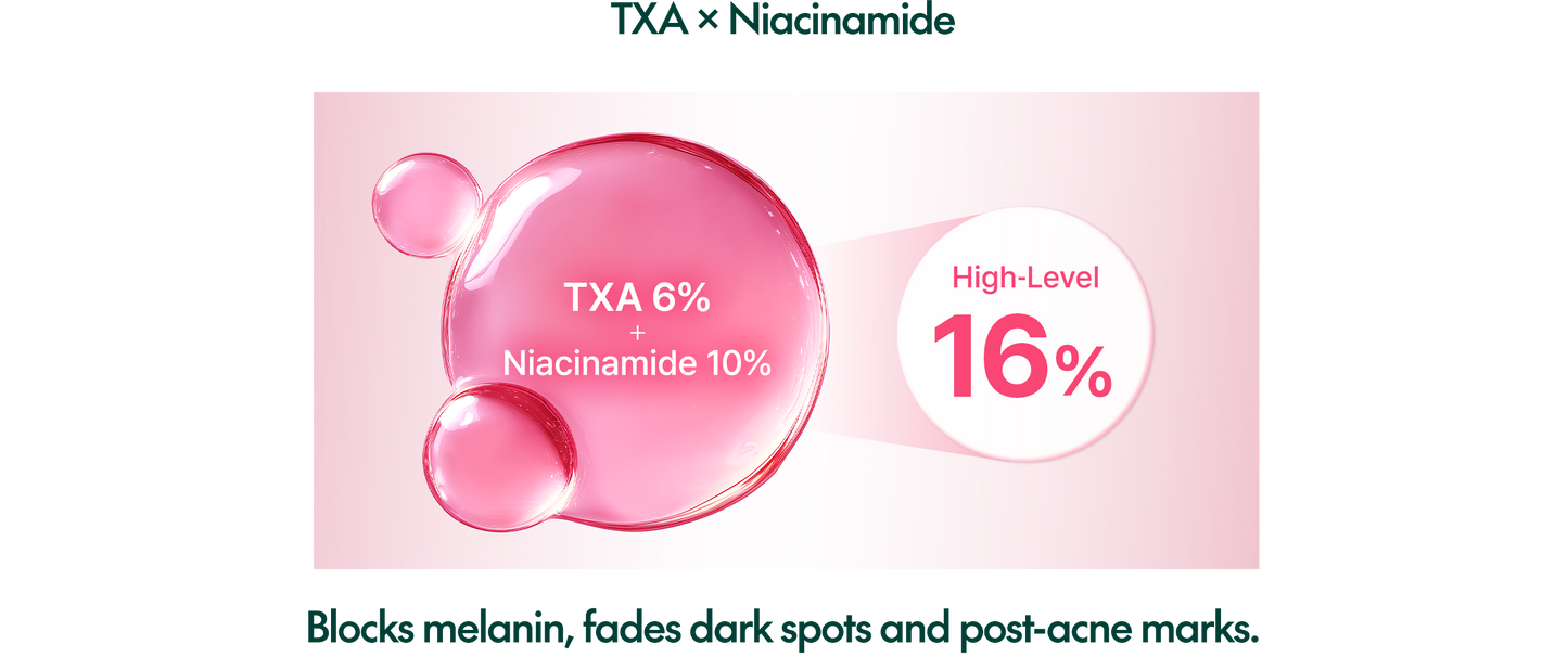 PURITO - TXA 6 Niacinamide 10 Retinal Serum