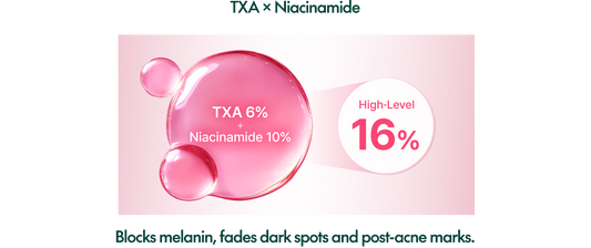 PURITO - TXA 6 Niacinamide 10 Retinal Serum